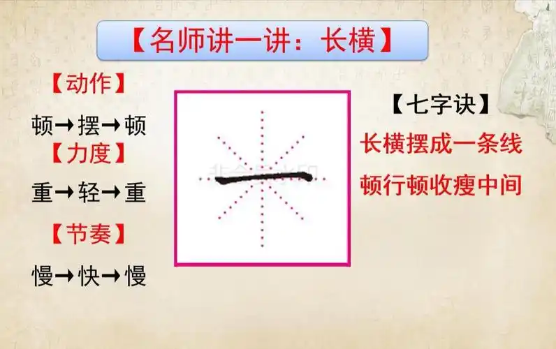 硬笔书法中的——横