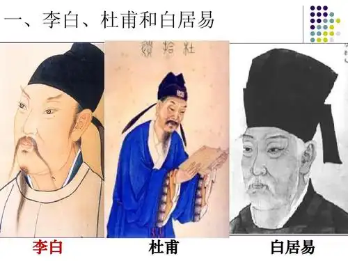 中华书局版七年级历史下册第7课 隋唐的文化艺术(共15张ppt)