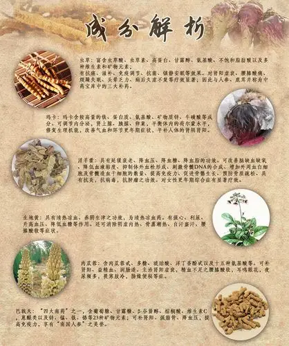 主要成份及功效:虫草,玛卡,淫羊藿,肉苁蓉,生地黄,巴戟天