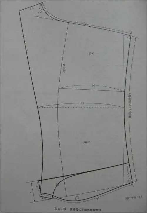 平角裤头的裁剪纸样男士图片