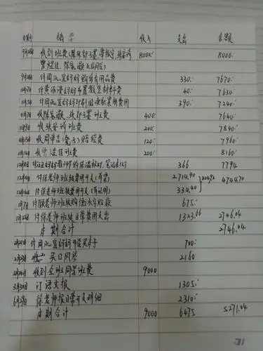 天爱3班2019年春期班费收支明细
