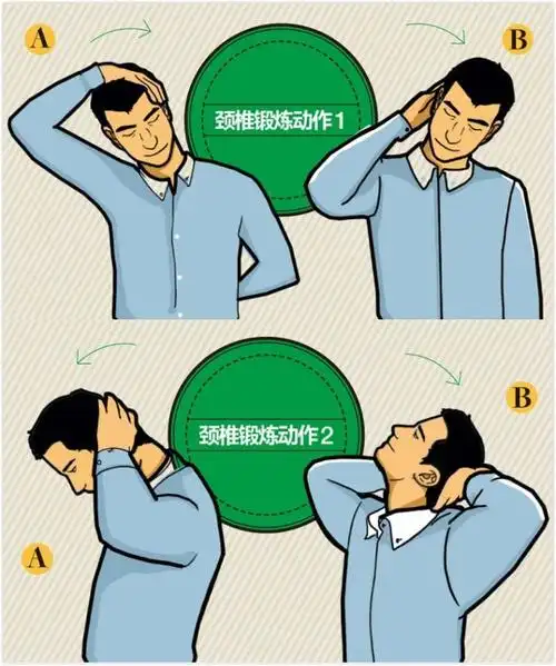 小ree颈椎病已经找上你请收下六大自我治疗方法