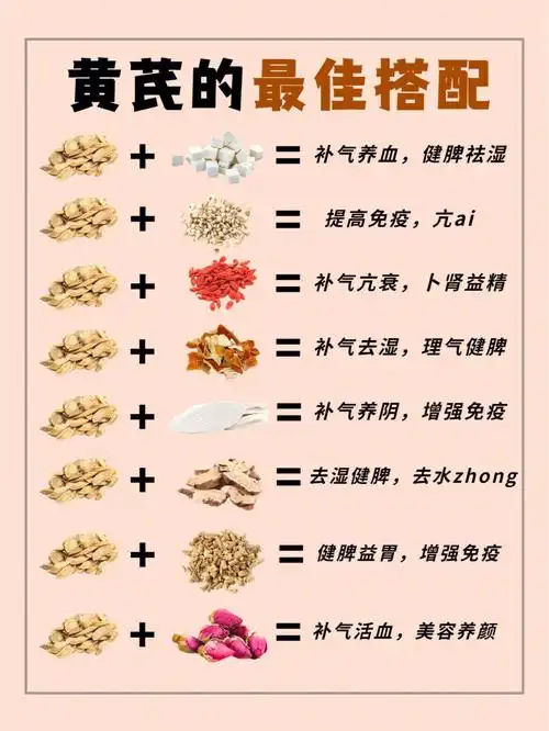 8种黄芪搭配喝走亚健康补气养血78