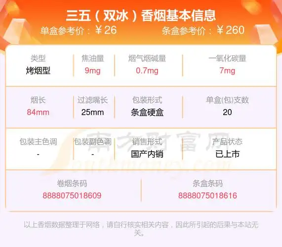 555(弘博中免)7,555(弘博)8,555(配方555·金锐)9,555(金锐中免)10