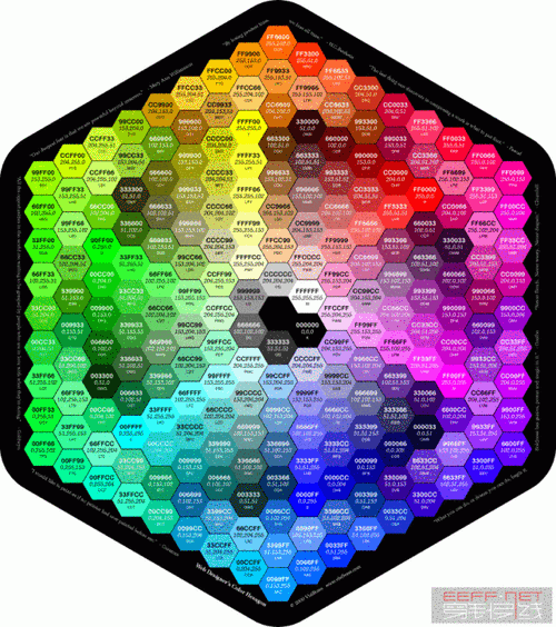 新提醒最全的颜色搭配色卡画效果图的同学不用再费力去想颜色了服装画