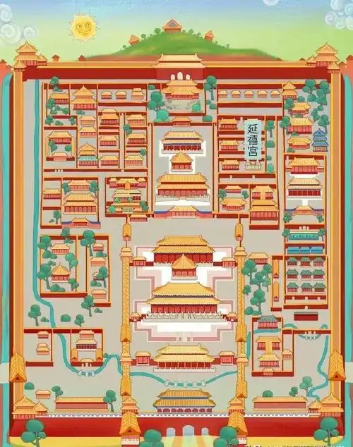 明朝的公爵府到底有多大(一):公爵府的面积,可否比拟亲王府?