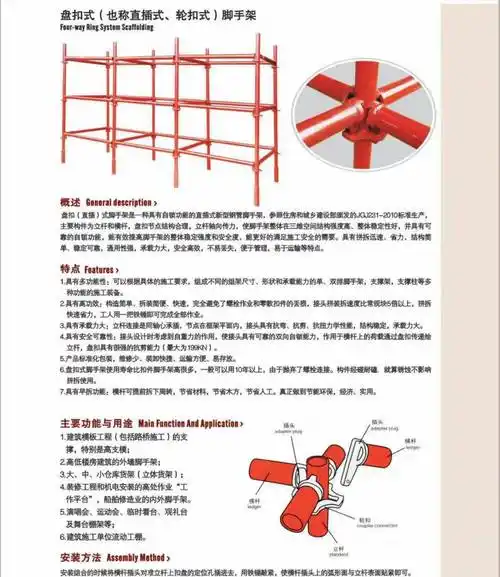 云南老挝镀锌方管钢厂批发