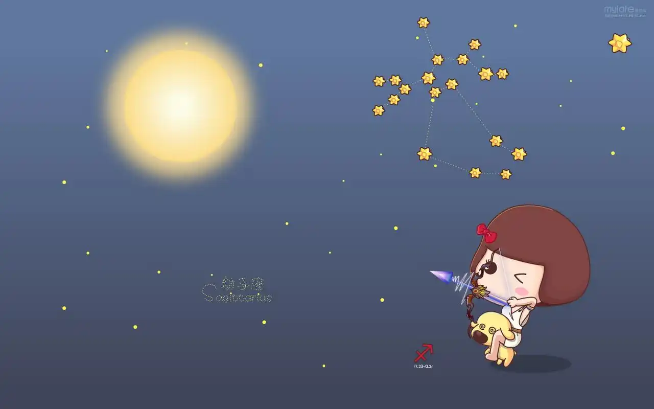 麦拉风十二星座桌面壁纸之可爱的卡通人物