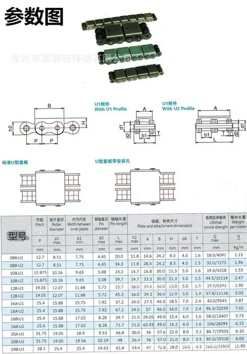 1寸双排u型盖板输送链条16a-u2全碳钢盖板链条80平移机链条带盖板