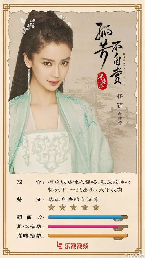 乐视视频《孤芳不自赏》未播先火 小哇ab超强cp