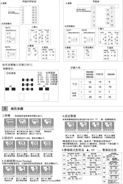 泛达温控器p908-701-010-000 泛达温控仪p908-701-020-000 p909x-202
