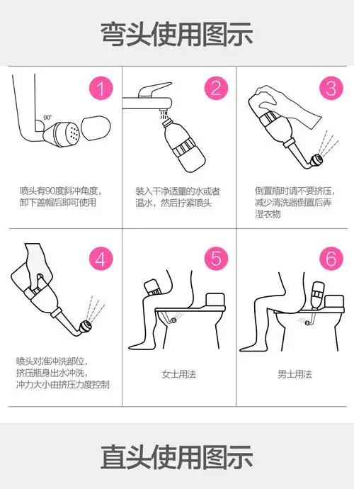 产妇私处冲洗器月子妇洗器会阴肛门阴道清洗器便携式洗屁屁pp神器