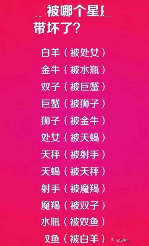 最喜欢打扮的星座排行