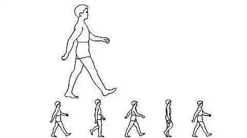 从走路姿势就可以看出你是富贵命,还是劳碌命?你信吗?