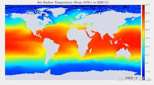 基于matlab的全球海洋表面温度数据可视化