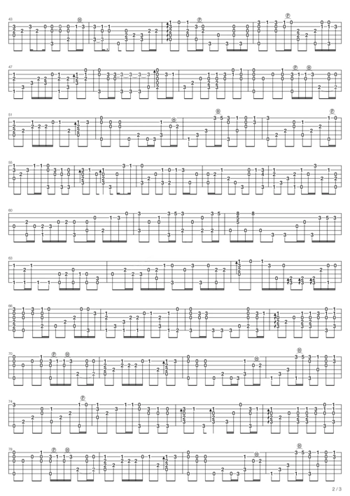 后来吉他谱刘若英指弹独奏高清六线谱图片谱