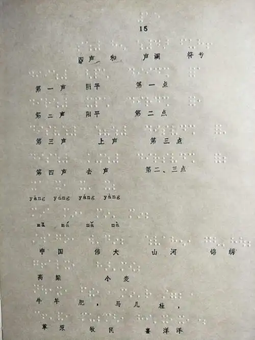 盲文图案点76是什么意思想知道的话我教你