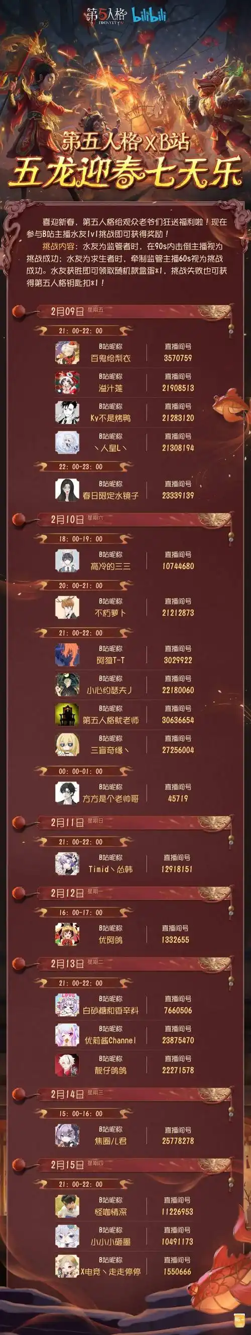 【第五人格"五"龙迎春】相约春节!各平台主播挑战赛