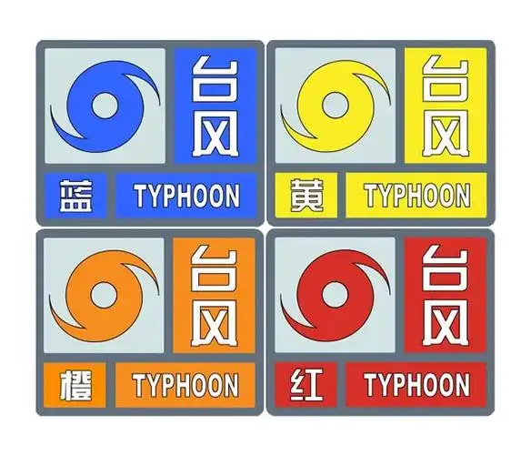 拿来吧你!台风小知识大合集