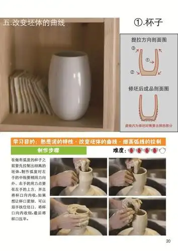 陶艺入门教程-人可三月