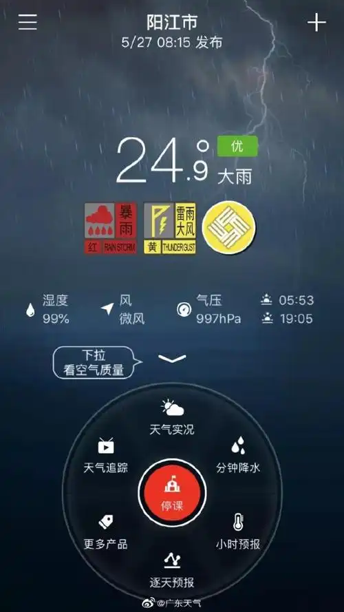 广东多地发暴雨红色预警!接下来的天气