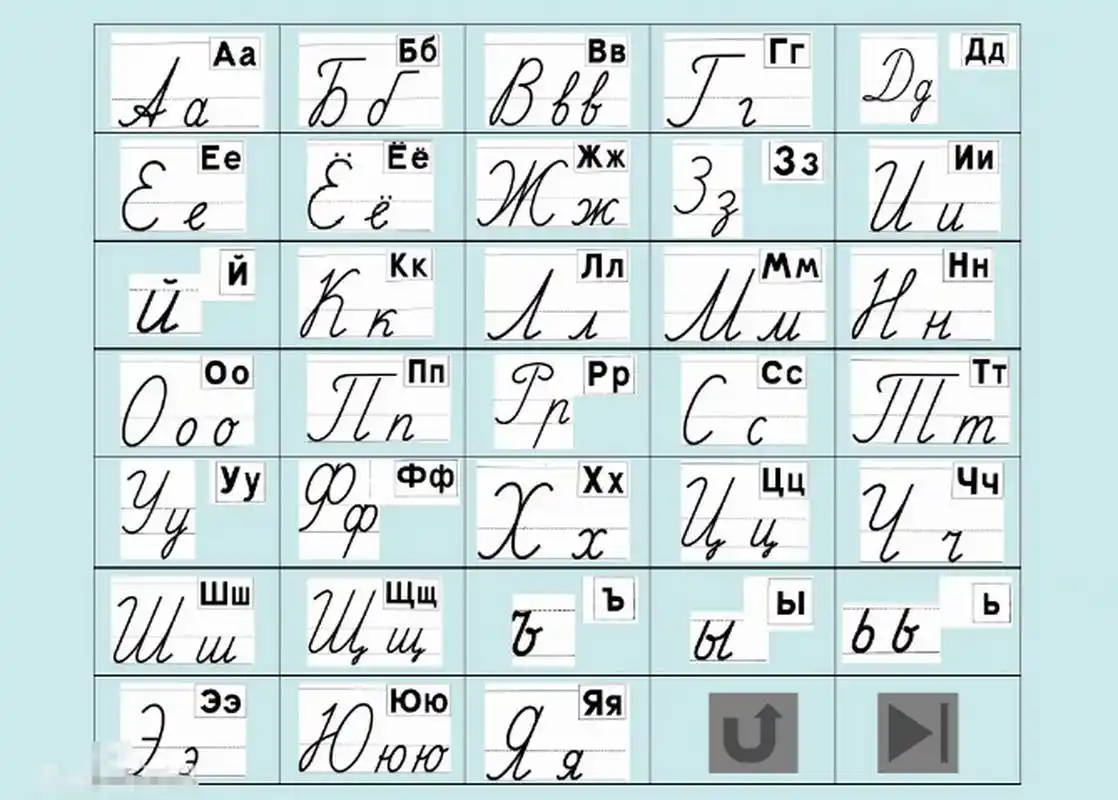俄语字母表 今天先给大家介绍一下俄语字母表,俄语共有33个字母,其中