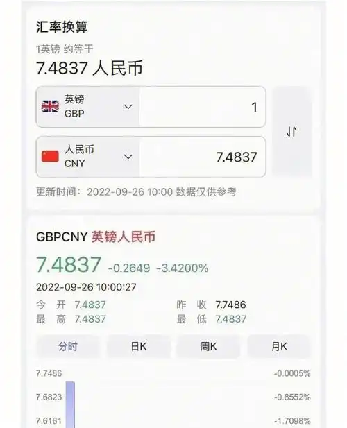 英镑汇率活久见移民或有大宽松