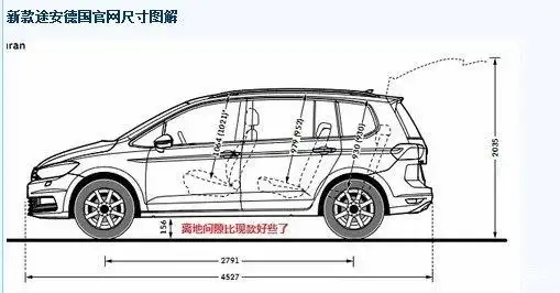 > 途安l坐进去怎么不显宽呢