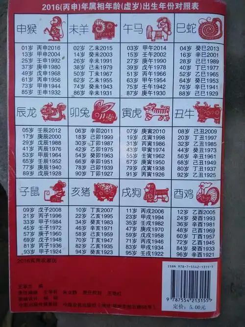 2002年属马的人2016年运程大全及破解