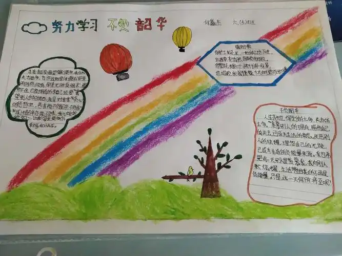 六五班"努力学习,不负韶华"手抄报展