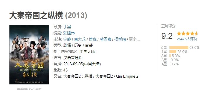 豆瓣9分以上的电视剧(豆瓣评分超过9分的国产剧)