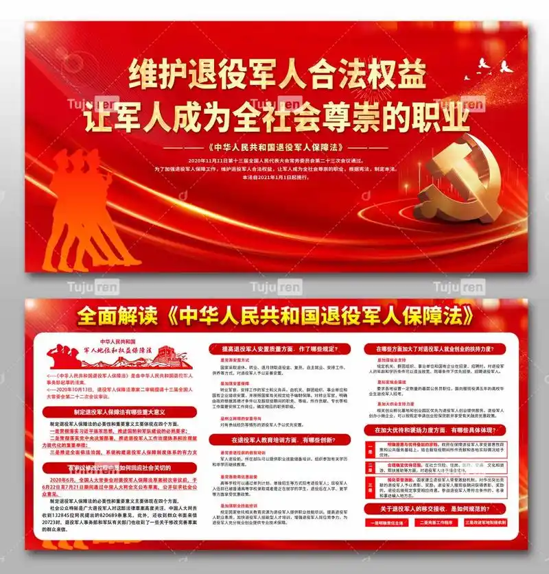 退役军人保障工作宣传文化展板图片形象墙