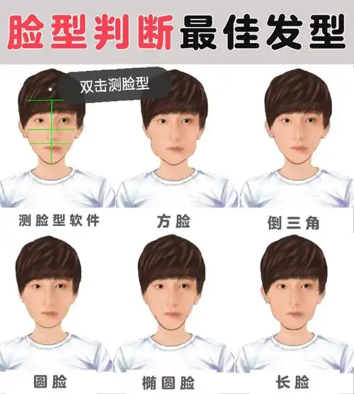 男生脸型判断发型75
