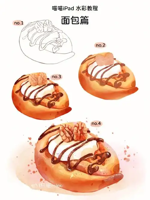 ipad水彩教程怎么画面包