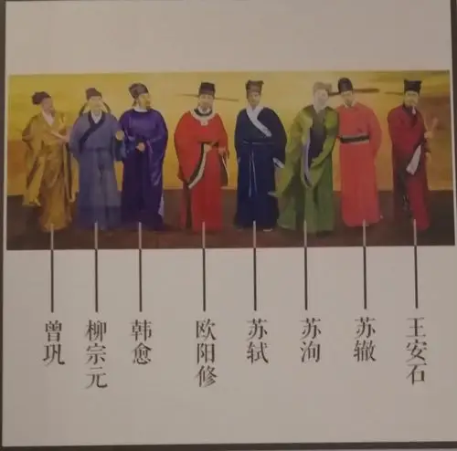 去辽宁博物馆观展唐宋八大家2021.2.26元宵节.