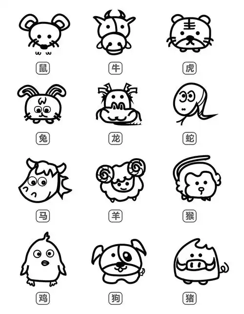 十二生肖