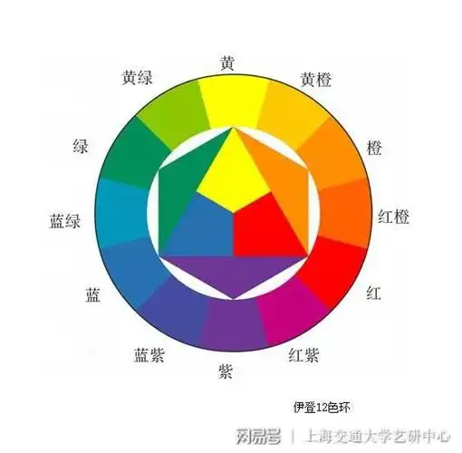 驯美艺讯虹霓幻色清早期颜色釉瓷器展