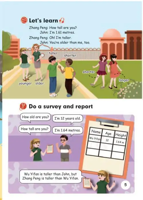 小学课本小学全年教科书英语六年级下册pep