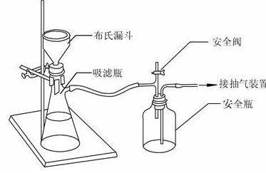 高中化学实验5苯甲酸的重结晶