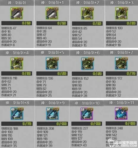 《战斗吧剑灵》剑仙之剑 飞月专属武器详细解读