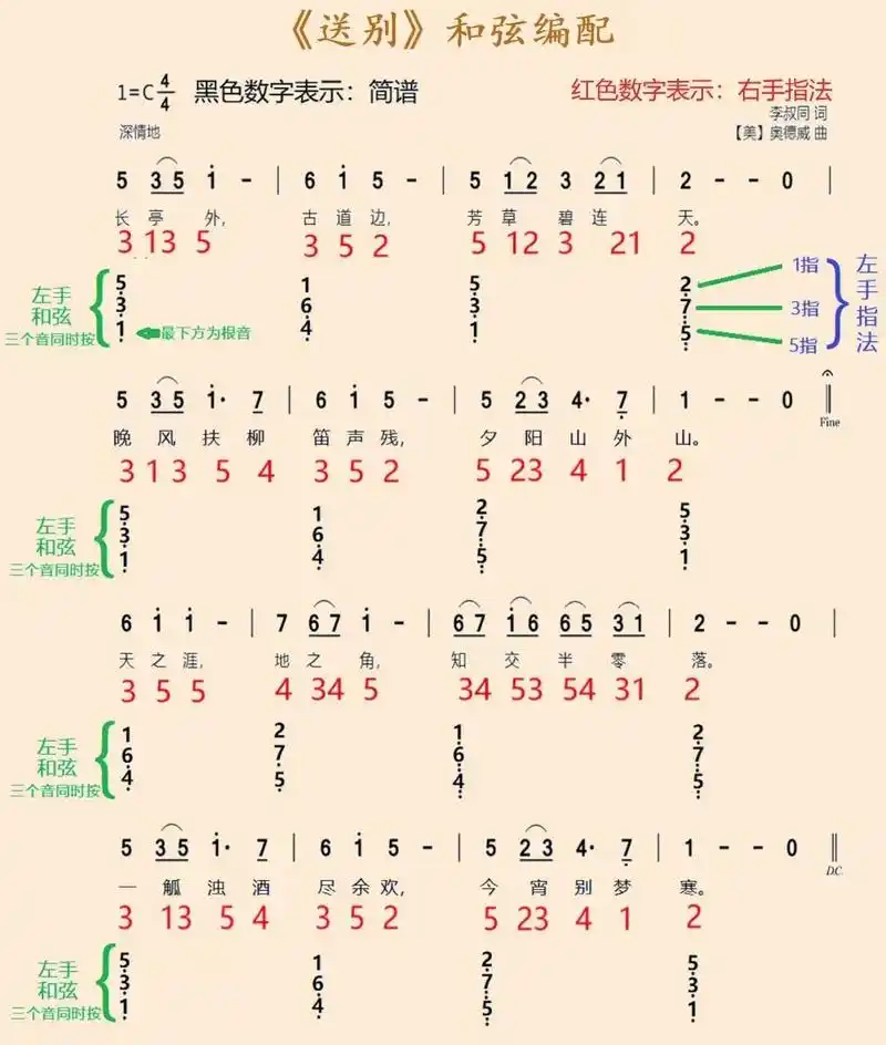 钢琴小白也可以弹的  送别 >指法77简谱版 左手右手都标注好啦,非常