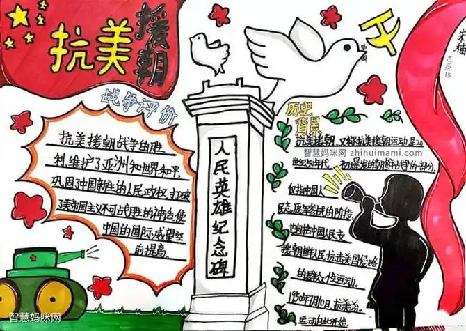 抗美抗美援朝的手抄报 手抄报图片大全