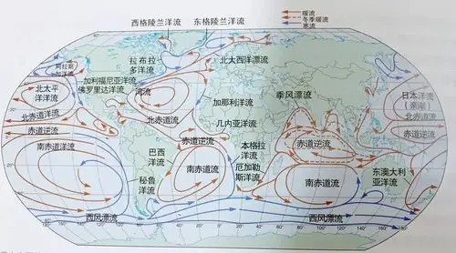 构成天气状况的要素(三):洋流