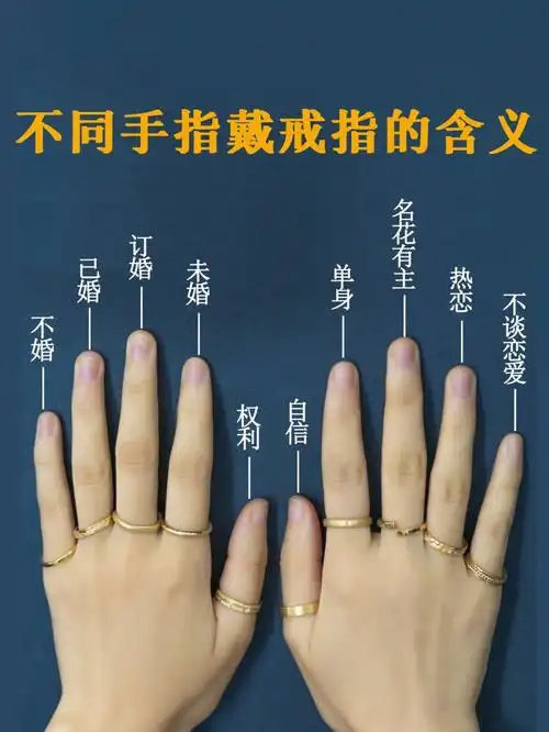 戒指你戴对了没71不同戴法含义大全