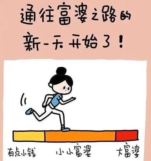 女人赚钱的正能量句子 娇妹创业正能量