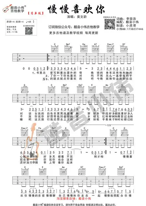 慢慢喜欢你(c调简单版) 吉他谱 - 第1张