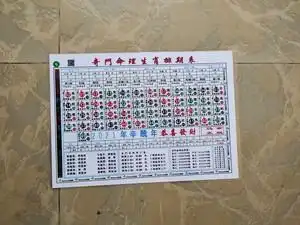 2021六合彩波色卡香港通用五行对照表十二生肖六合生肖卡参考新品