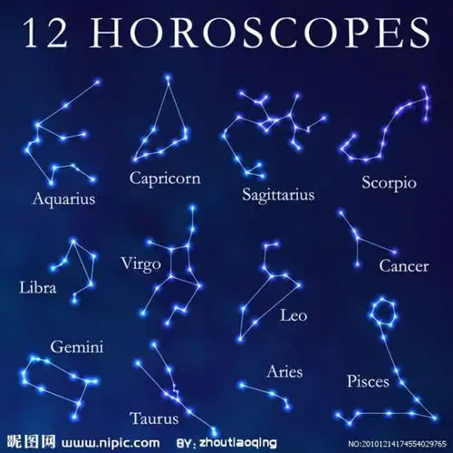 十二星座图片星空图南北半球季节是相反的北半球