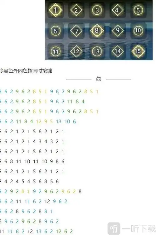 光遇竖琴千本樱数字谱 千本樱这个谱子是比较长的,而且十分