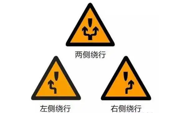 左右绕行标志